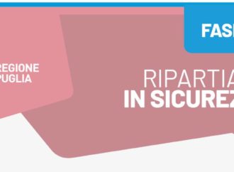 Riparte l’assistenza sanitaria ordinaria. Ecco le direttive della Regione