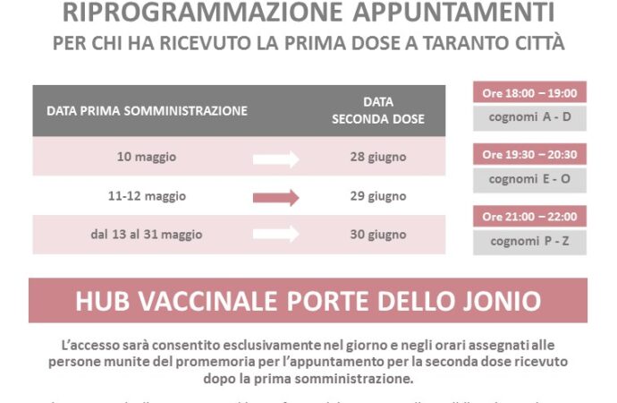 Anticipazioni seconda dose Astrazeneca: a Taranto si riprogramma